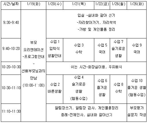 학교생활체험하기 프로그램 안내 학교생활체험하기 프로그램 안내